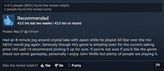 Illustration for article titled Friday the 13th, As Told By Steam Reviews
